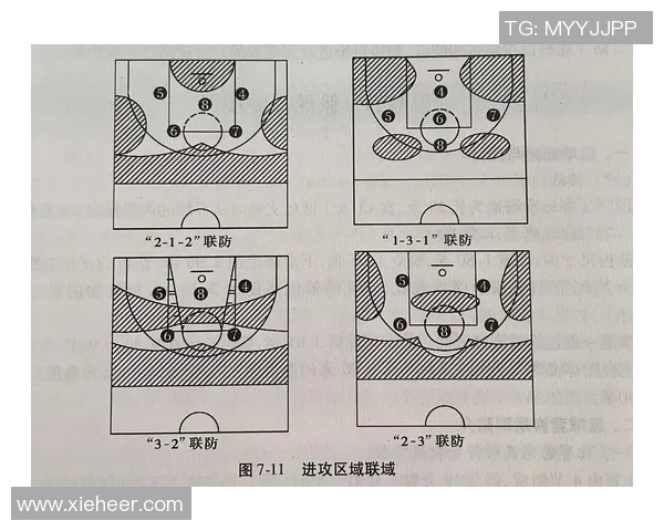 以Caps中路为核心打造全新战术体系 解析队员配合与战术变革