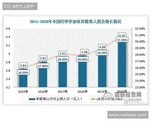 全民参与构建健康社会的多元体育运动推动可持续发展新路径