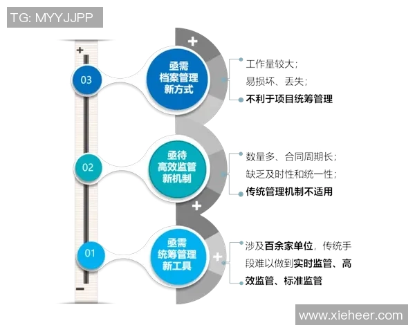 新疆广汇引领区域经济发展探索创新模式与多元产业融合新路径