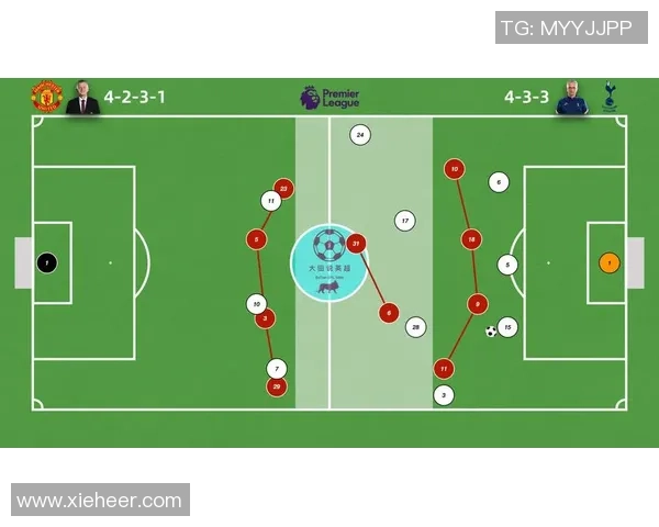 曼联新赛季战略布局与球队重建方向全面解析与未来发展展望