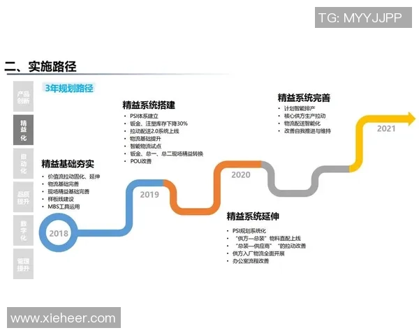 电子竞技推动数字时代青年文化与科技创新融合发展的多维度研究